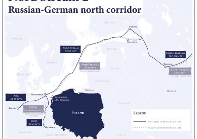 Nord_Stream