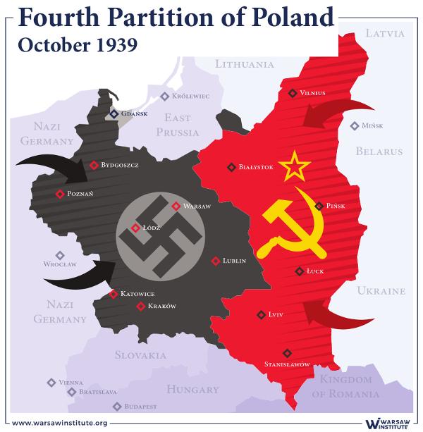 Resultado de imagen de map of partition of poland ii ww