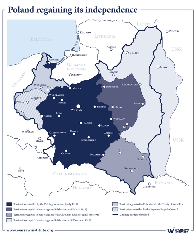 The Map Of New Europe 1918 1919 The Challenges Of Independence For   THE WARSAW INSTITUTE REVIEW POLAND REGAINING ITS INDEPENDENCE 