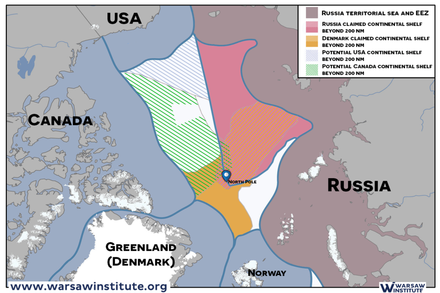 U.S. Challenge in the Arctic